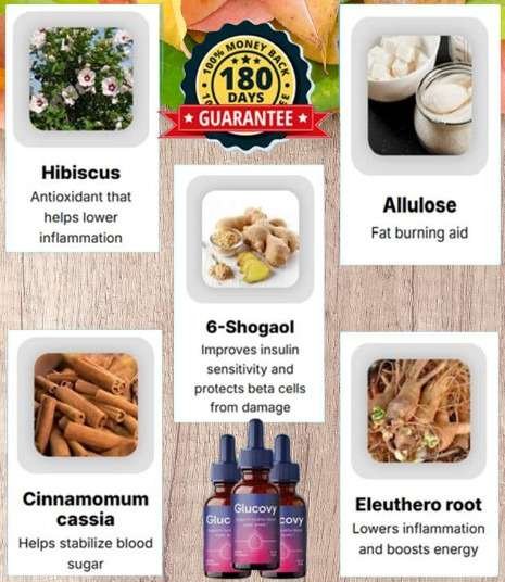Glucovy